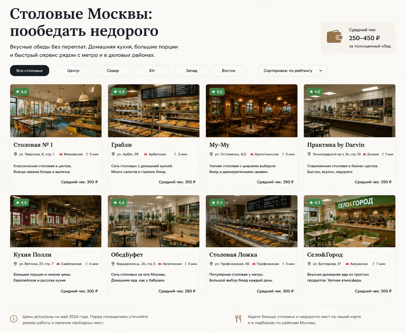 Столовые: пообедать недорого