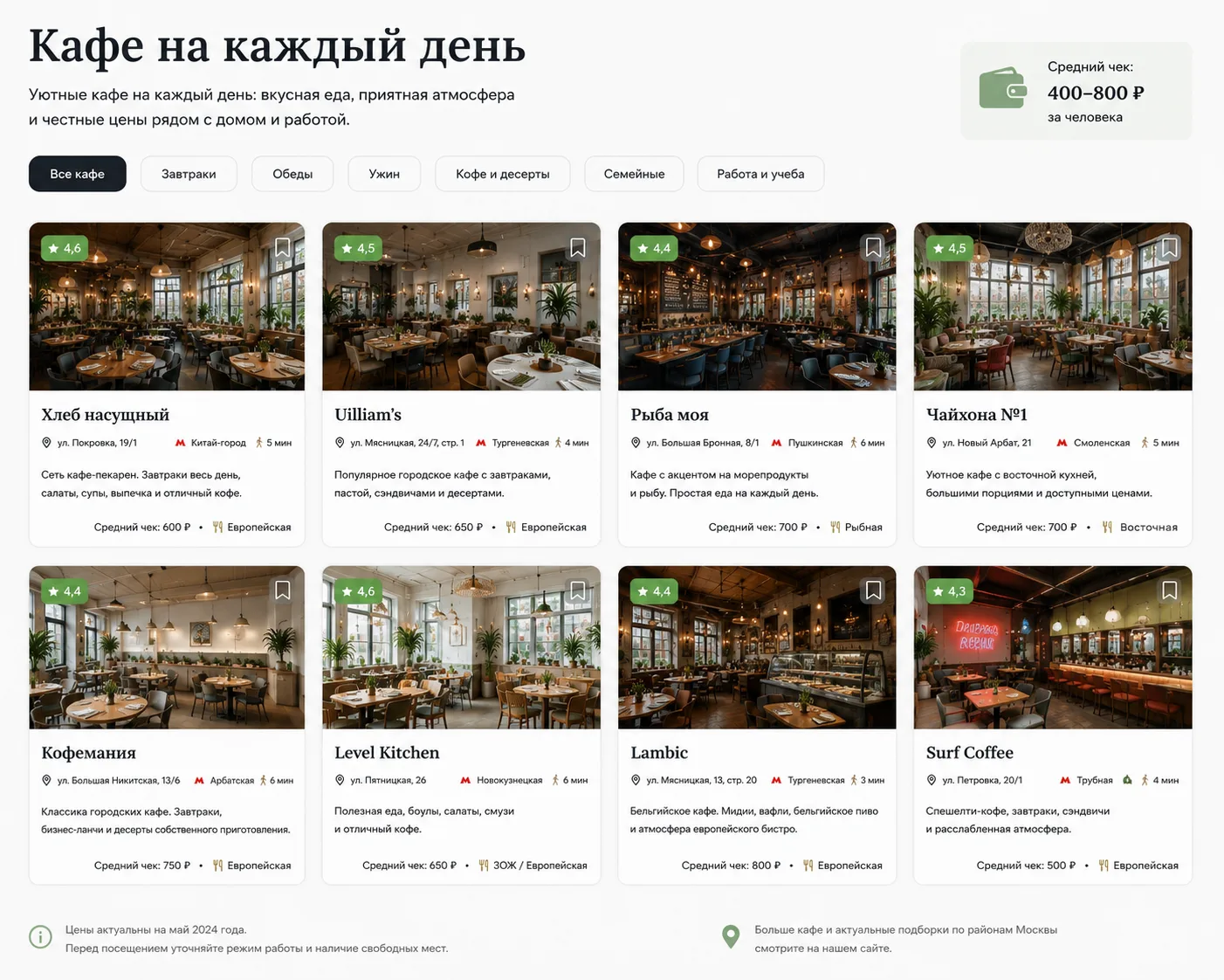 Кафе на каждый день