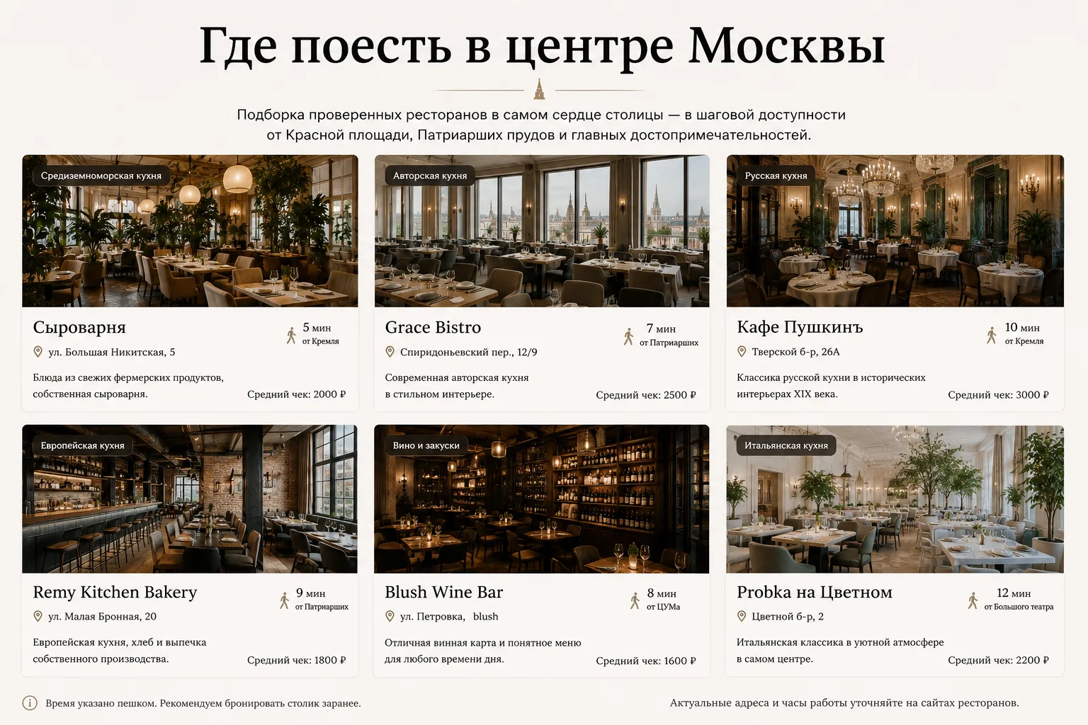 Где поесть в центре Москвы