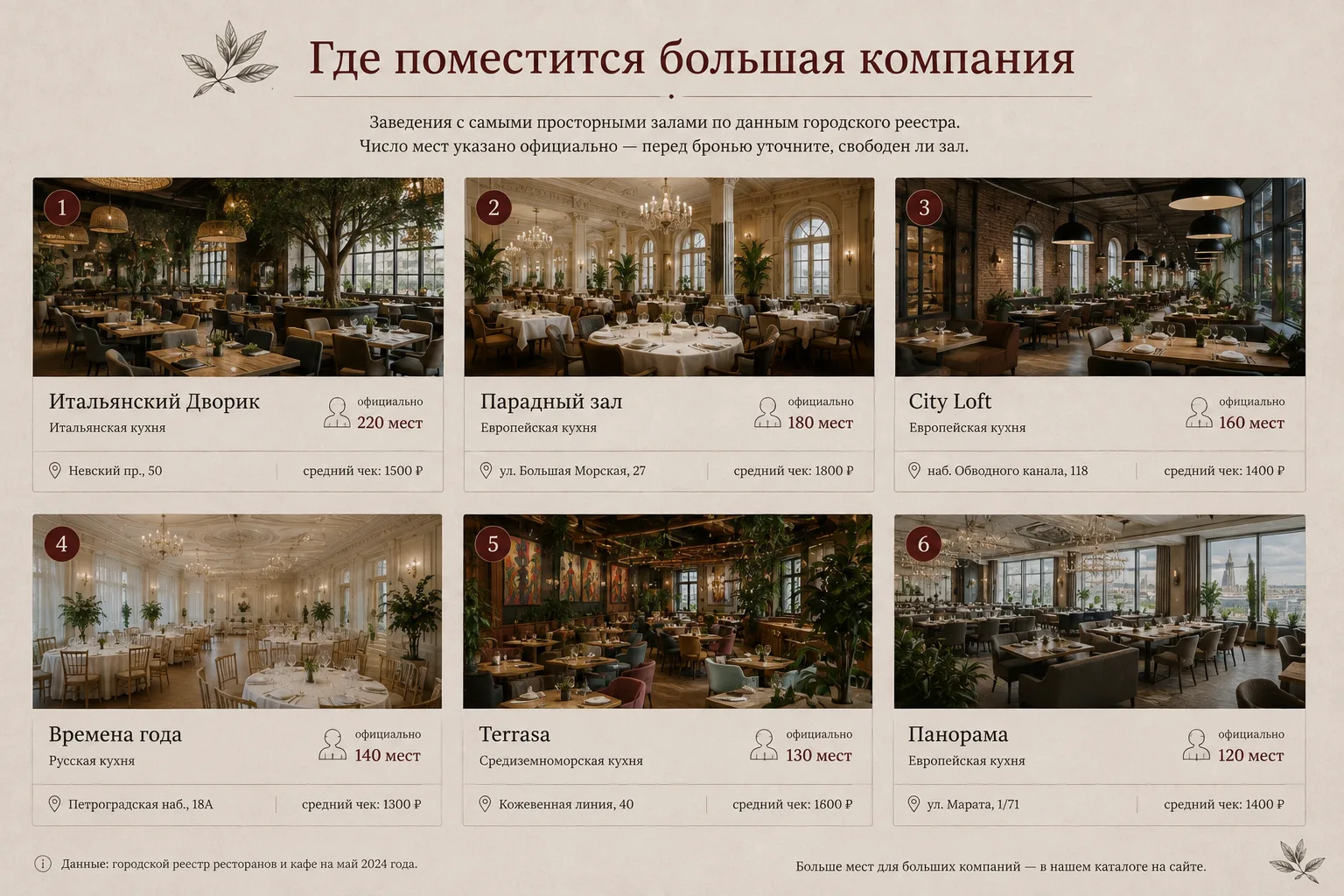 Где поместится большая компания